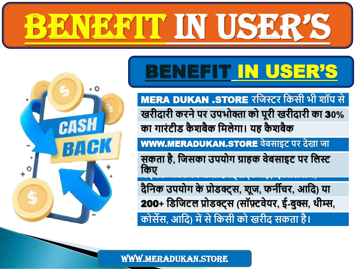 MERA DUKAN.STORE 2025_page-0022
